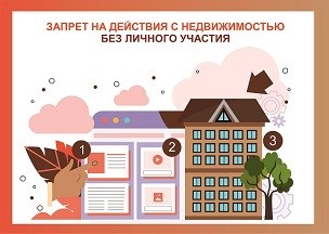 Запретить действия с недвижимостью без личного участия можно в электронной форме.