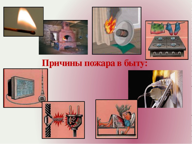 Причины возникновения пожара в жилье. Правила поведения при пожаре.. Причины возникновения пожара в жилье. Правила поведения при пожаре..